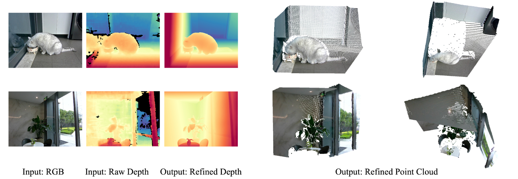Robbyant Unveils Next-Gen LingBot-Depth 2.0 and LingBot-Vision for Enhanced Robotic Perception