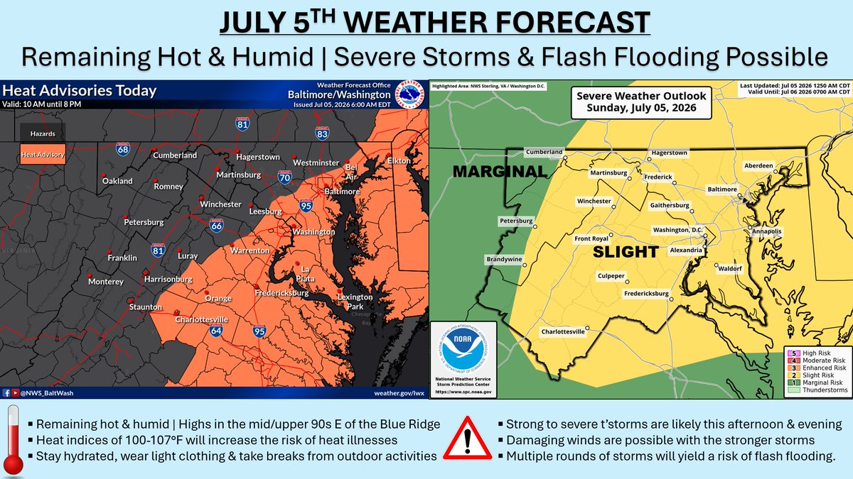 Stronger Storms, Damaging Winds, and Flooding Expected Across DC and Baltimore Region This Week