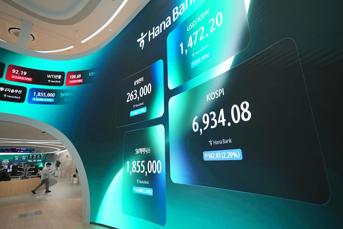Asian markets fall as AI bubble fears grow and Brent crude tops $100
