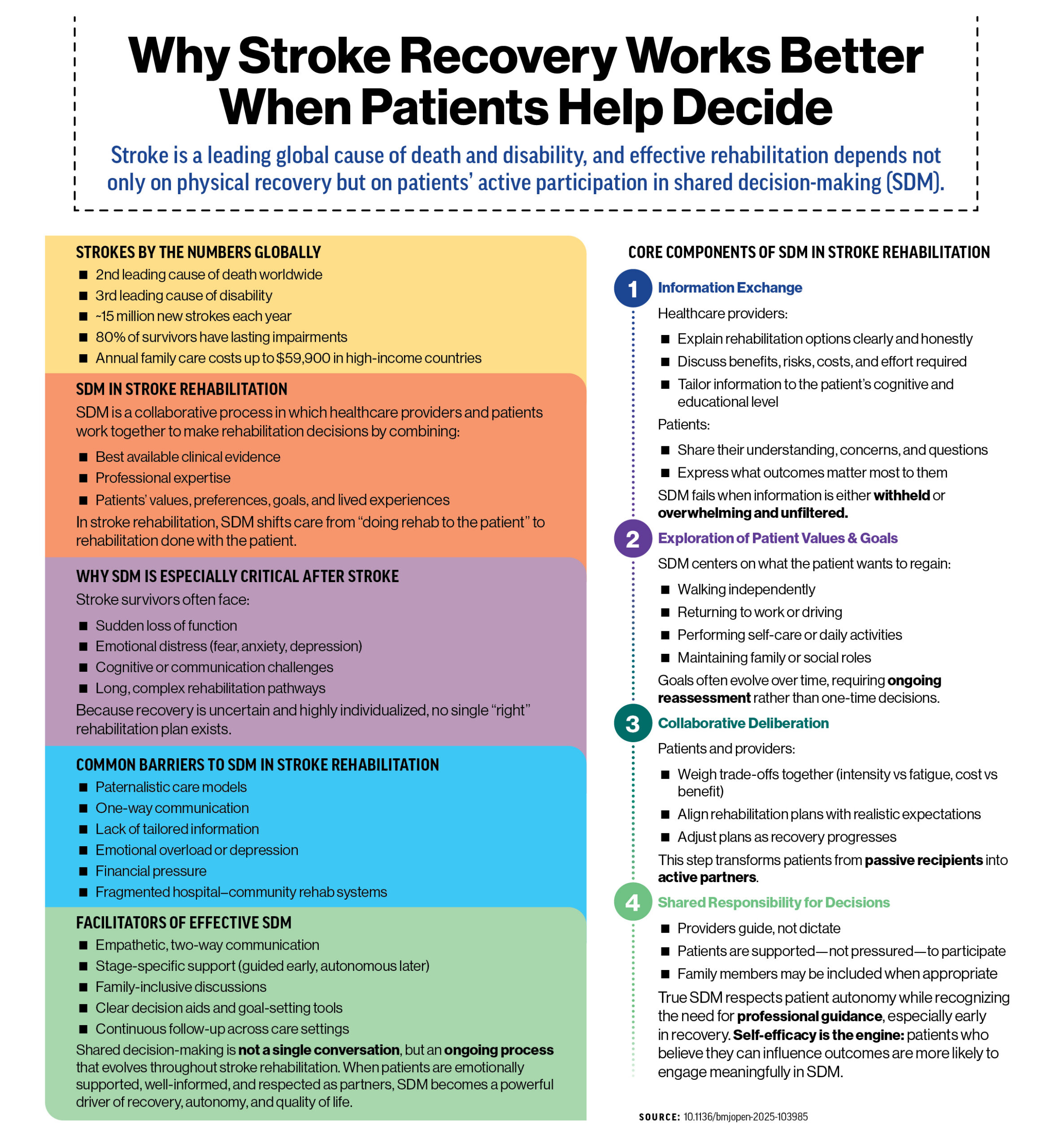 A Better Solution in Las Vegas Recognized for Excellence in Stroke and Post-Surgical Home Recovery