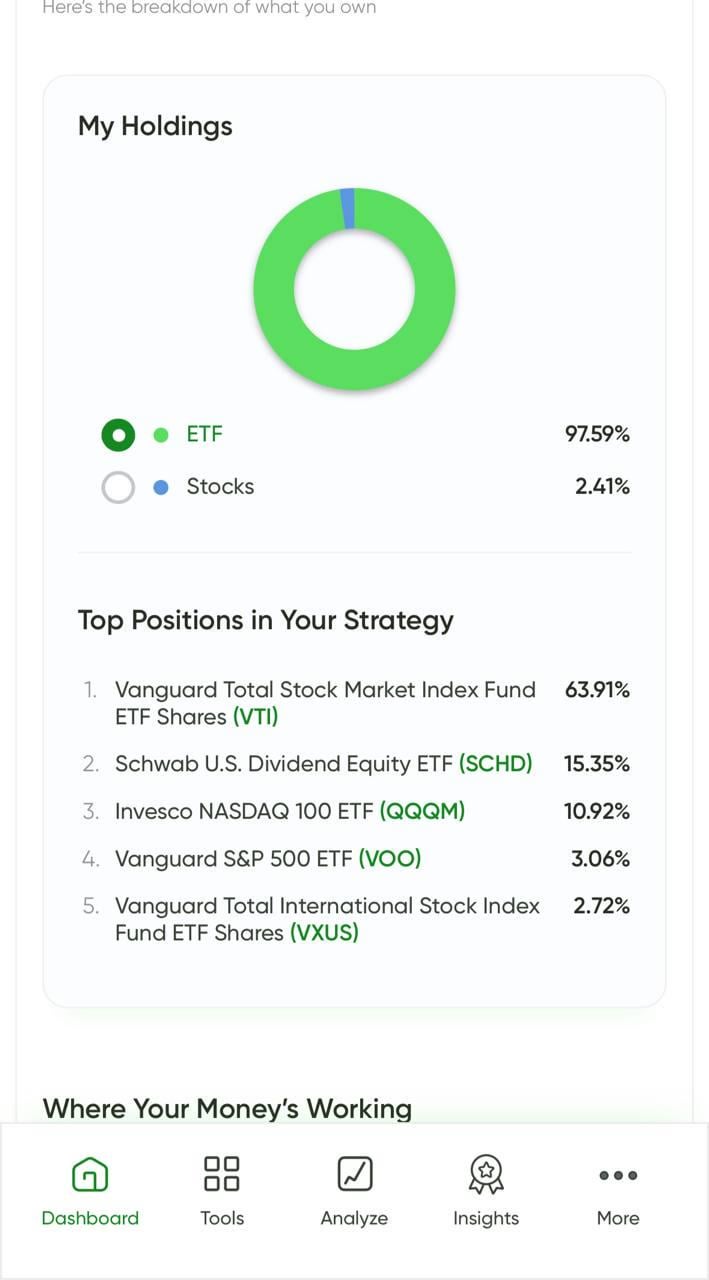Hilltop Holdings Reports Strategic ETF Portfolio Adjustments, Increasing Diversification Across Funds