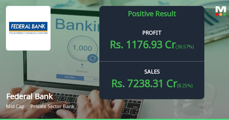 Central Bank of India Reports 13% Profit Rise in Q1, Asset Quality Improves