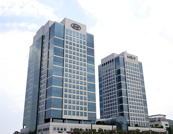 Kia Reports Record Revenue and Sales, But Profits Dip Amid Rising Costs and Strike Threat