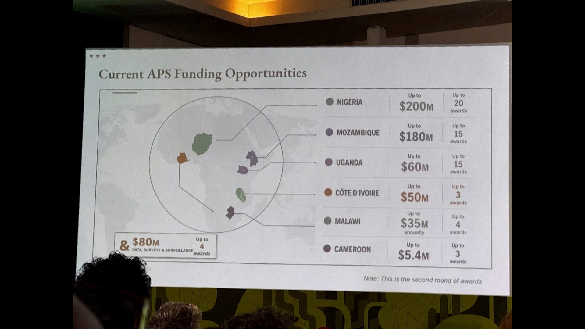 US State Department Apologizes for AI-Altered Map Mislabeling African Nations at AIDS Conference