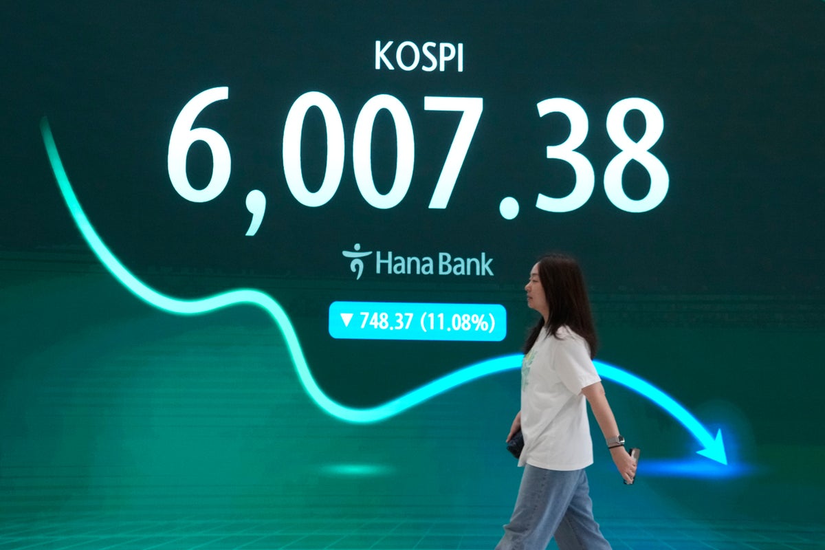 South Korea's Kospi Index Plunges 8% as Chip Shares Decline, Pulling Down Asian Markets