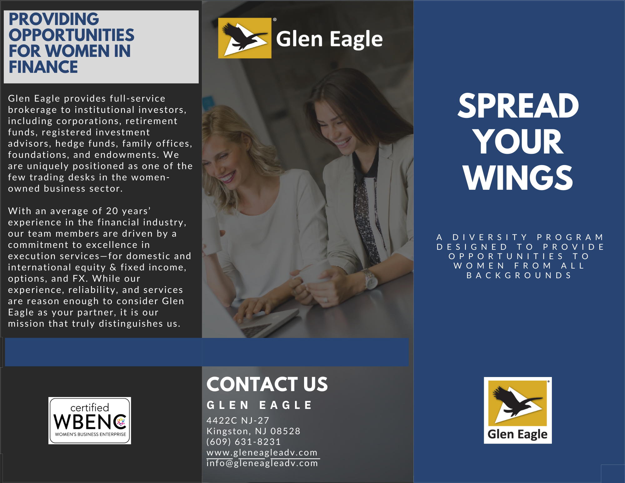Glen Eagle Advisors Rebalances ETF Portfolio, Increasing Stakes in Mid-Caps, Bonds, and Structured Products