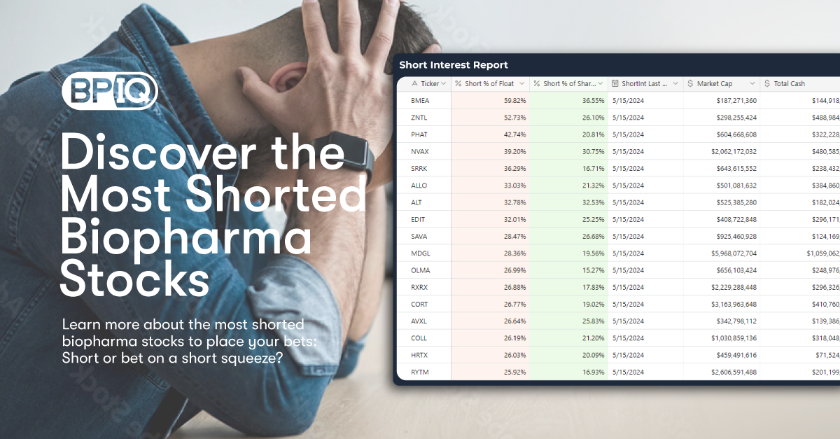Short Sellers See Dramatic Shifts Across Innovent Biologics and Other Key Stocks in July