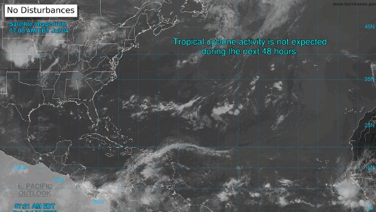National Hurricane Center: No Tropical Cyclones Expected This Week, Florida Endures Triple-Digit Heat