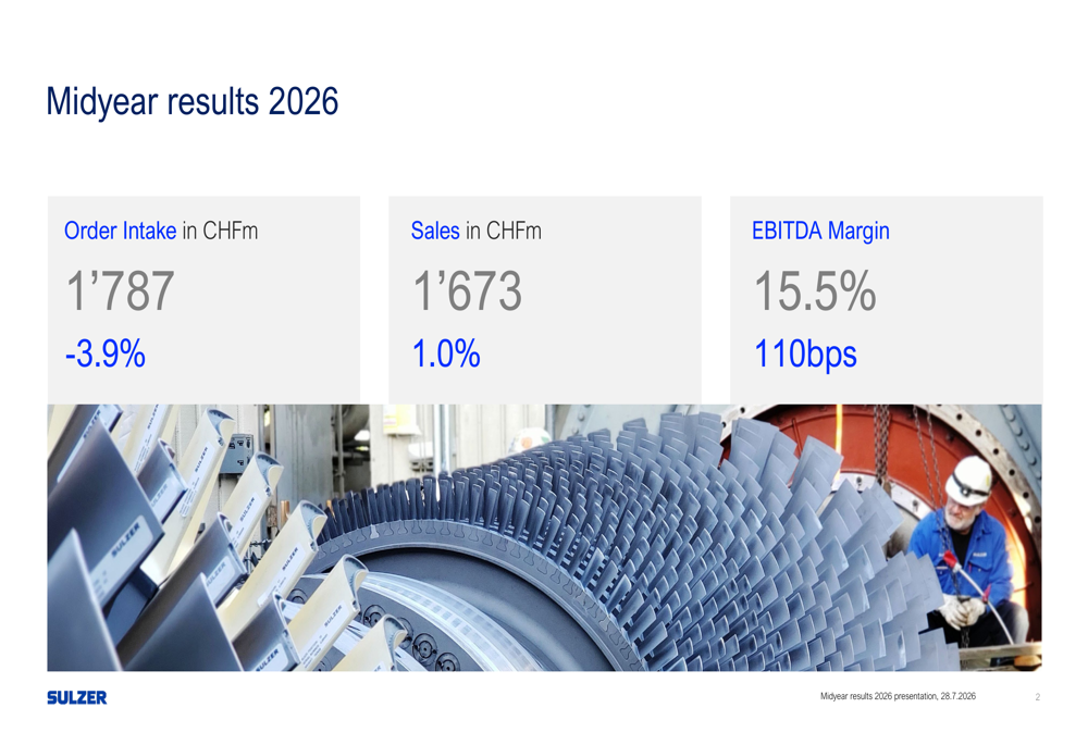 Sulzer H1 2026 Revenue Declines, But Strong Margins and Reaffirmed Guidance Point to Resilience