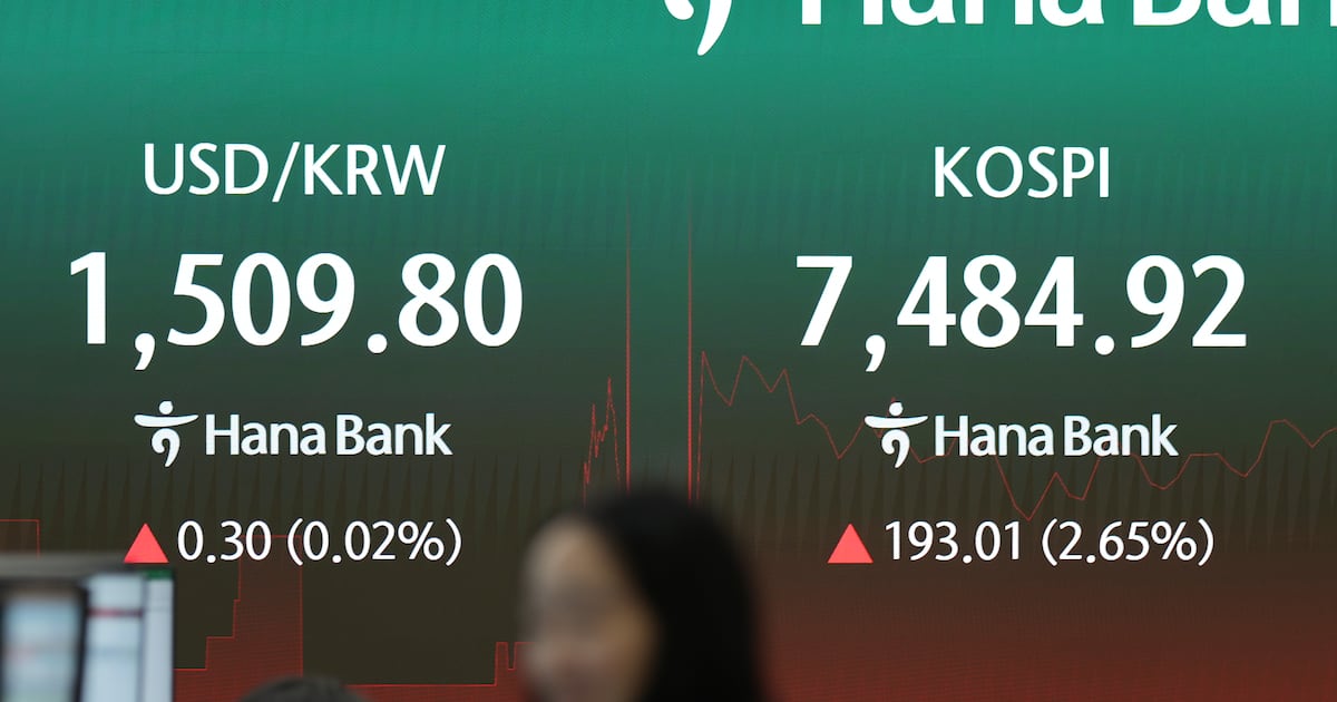 US-Iran Hostilities Send Oil Soaring, Global Markets and Tech Stocks Retreat
