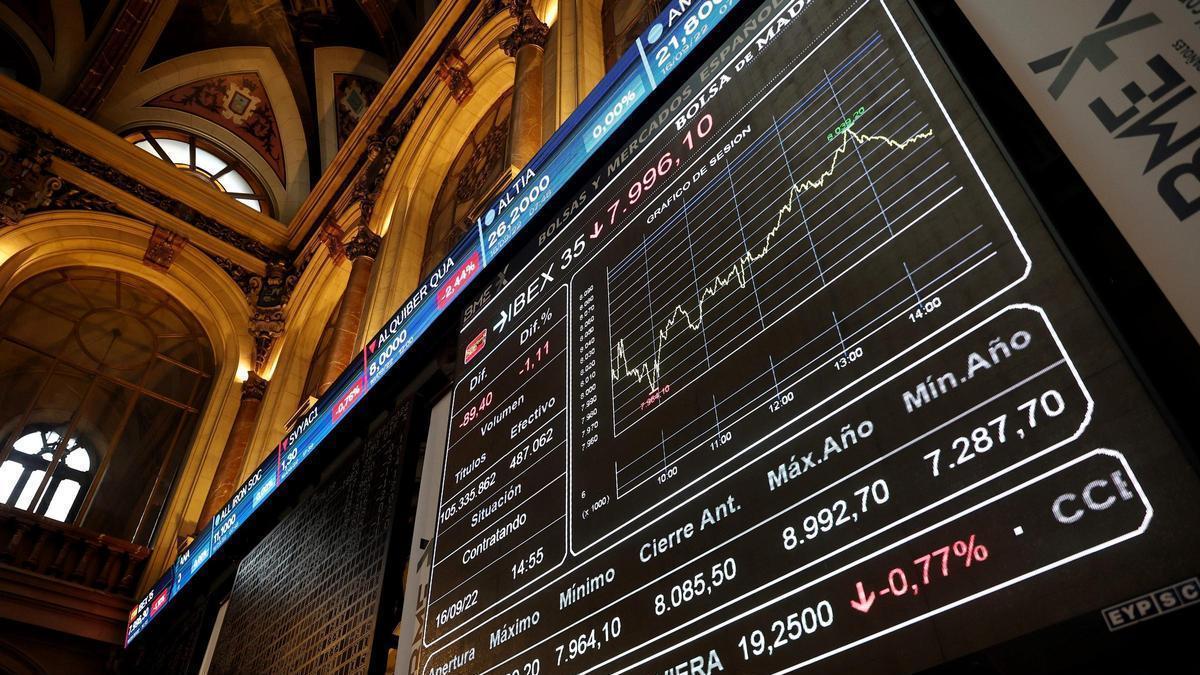 Ibex 35 Recovers to 19,700 Points; Oil Prices Jump After Tanker Hit