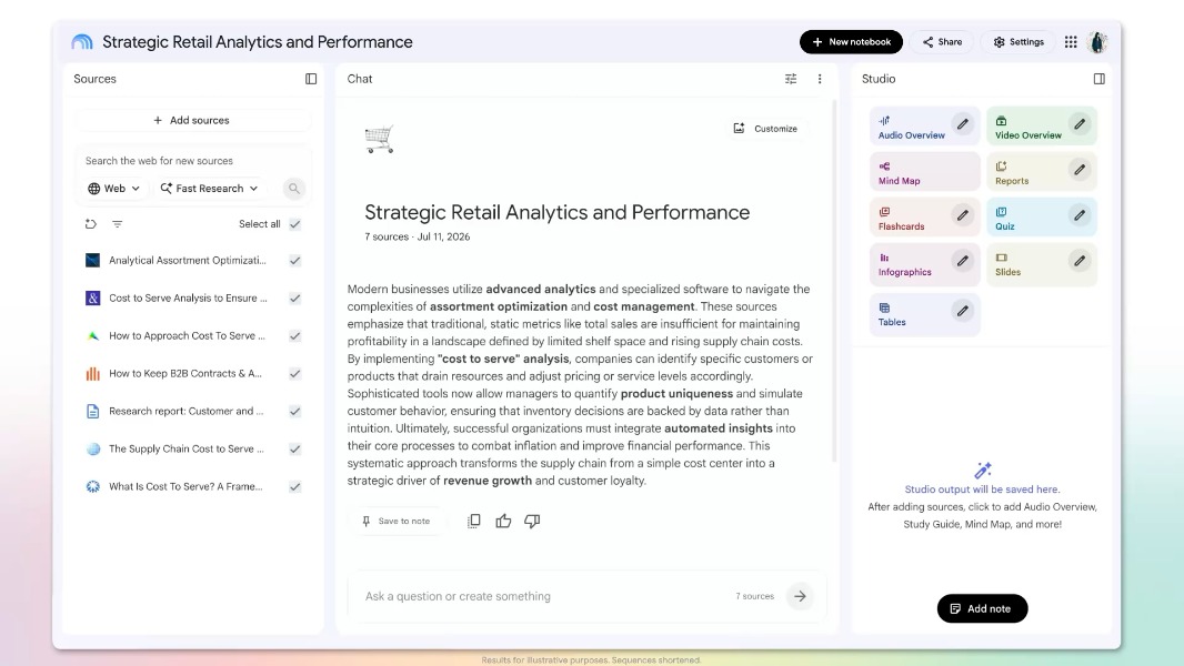 Google rebrands NotebookLM to Gemini Notebook, empowering users with expanded code execution and deeper data analysis.