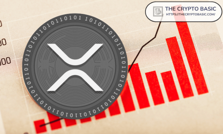 XRP Ledger Reaches 8 Million Activated Accounts as Structural Growth Outpaces Near-Term User Engagement