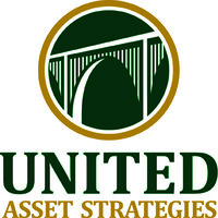 United Asset Strategies Bolsters Holdings, Increasing Stakes Across Key Consumer and Logistics Companies