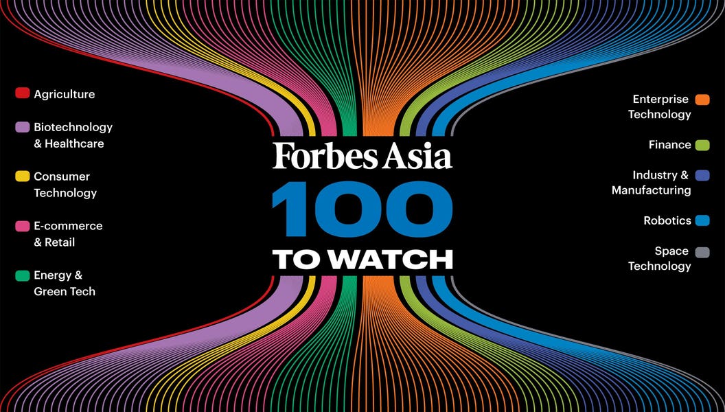 Trading Platform SAHI Becomes the Only Indian Brokerage on Forbes Asia 100 List