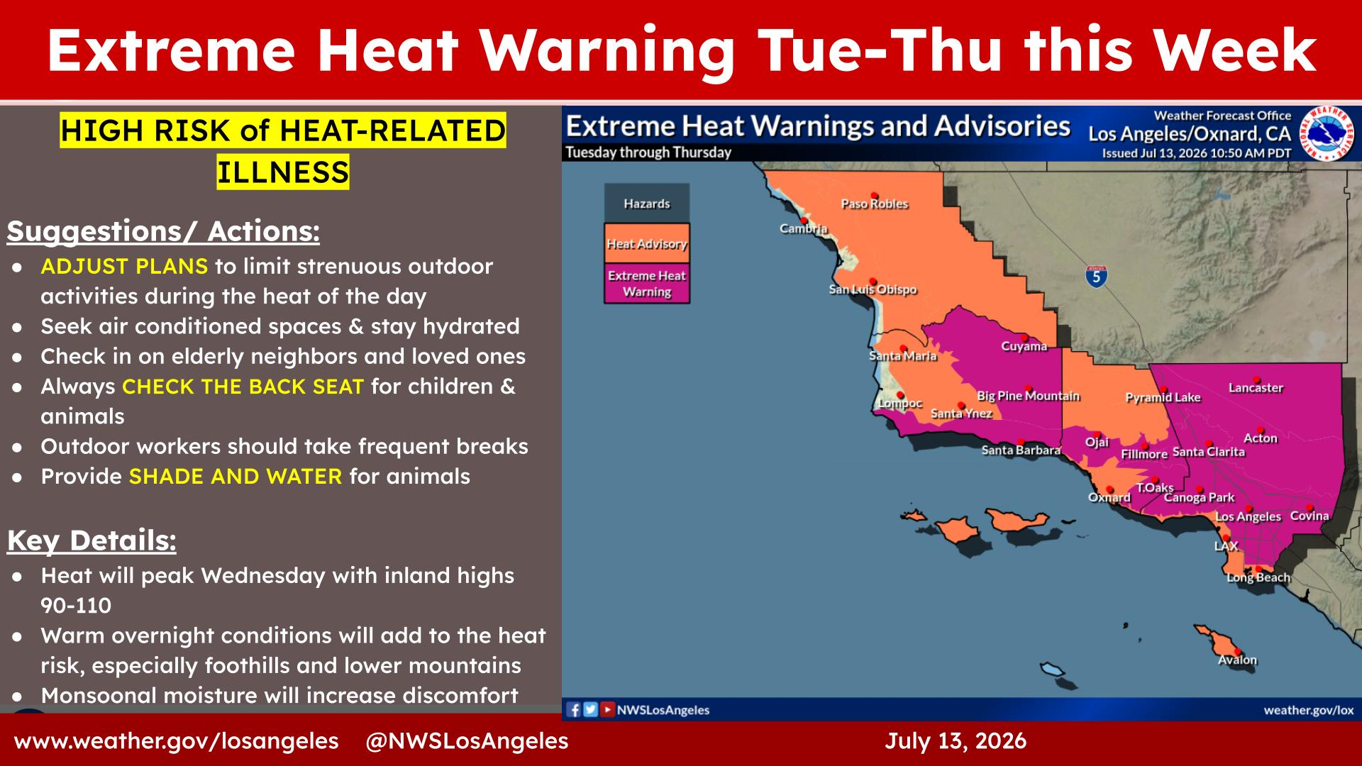 Southern California Braces for Hottest Week of the Year as Heat Wave Intensifies