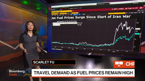 JetBlue Downgraded: Seaport Global Cites Mounting Debt and Geopolitical Risks
