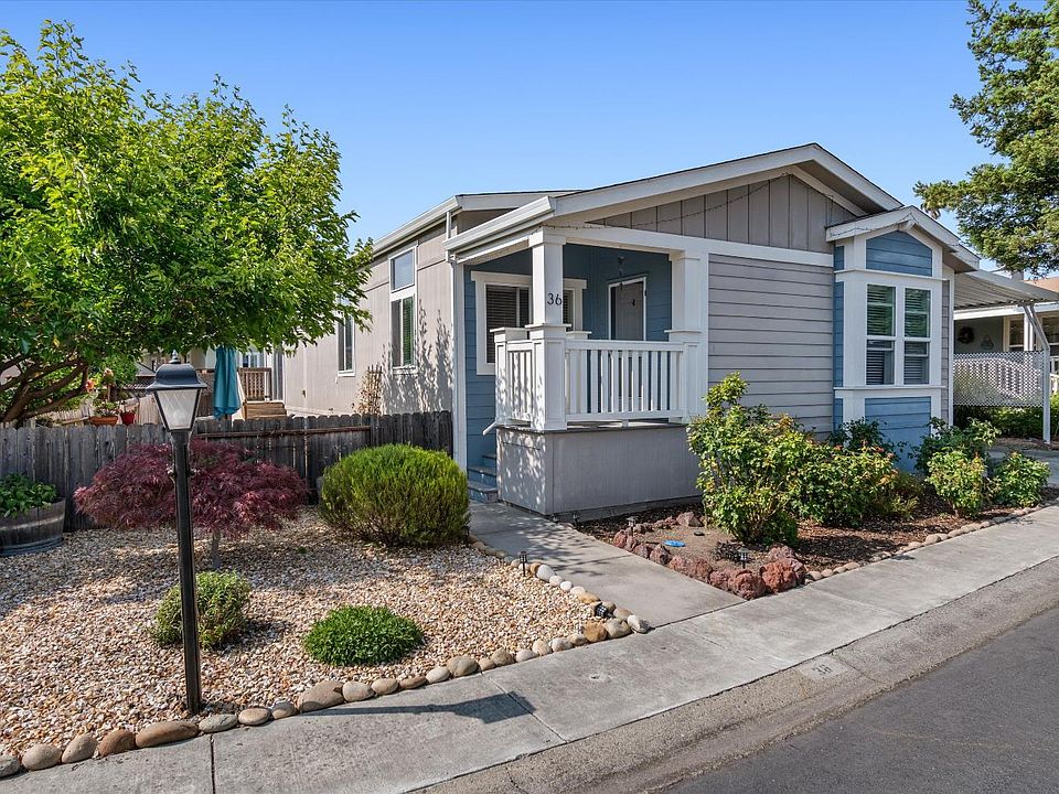 North Bay Home Sales Show Varied Activity Across Napa, Santa Rosa, and Petaluma