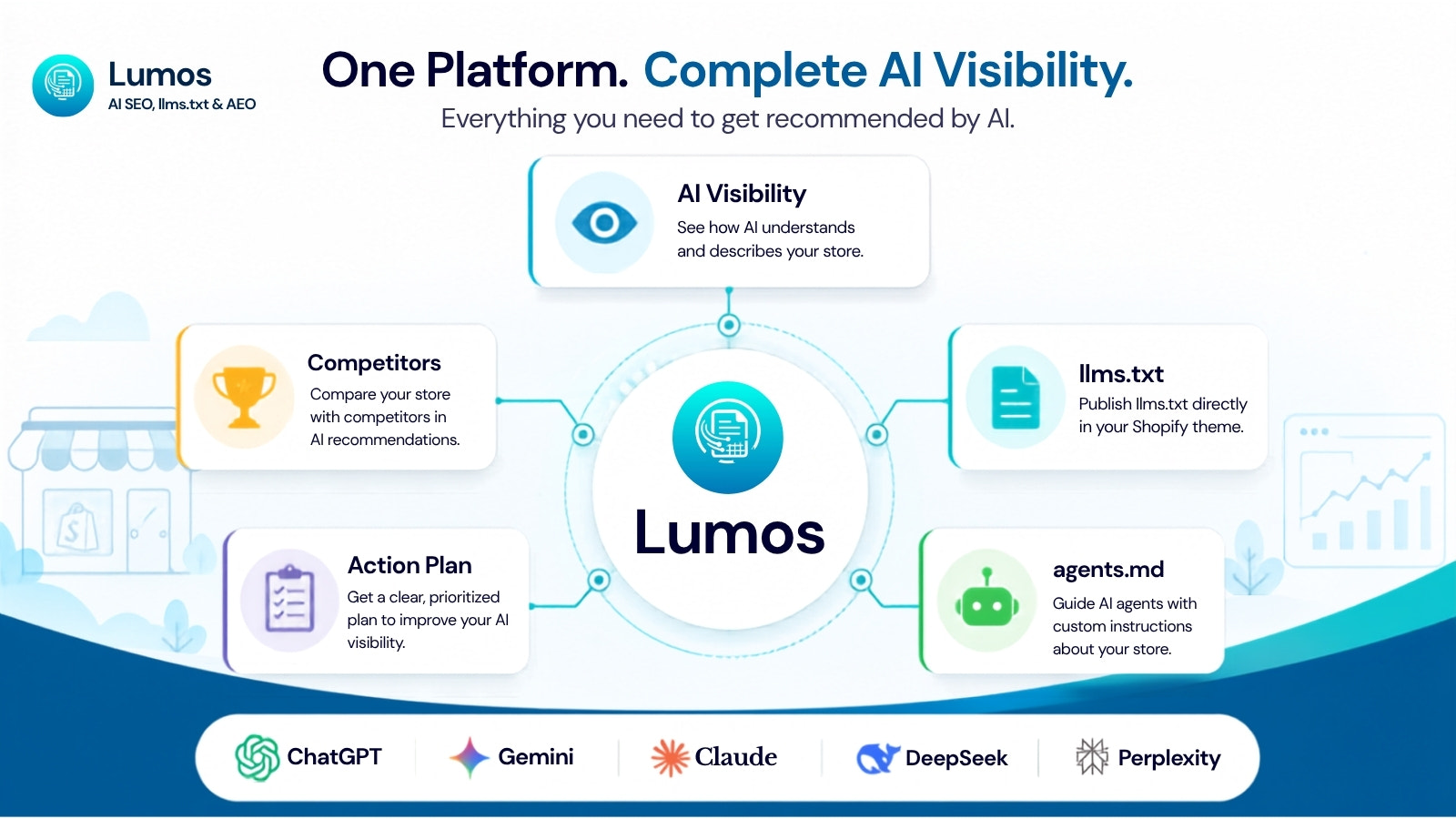Llumo Launches Free AI Visibility Platform With Flexible Bring-Your-Own-Key Model