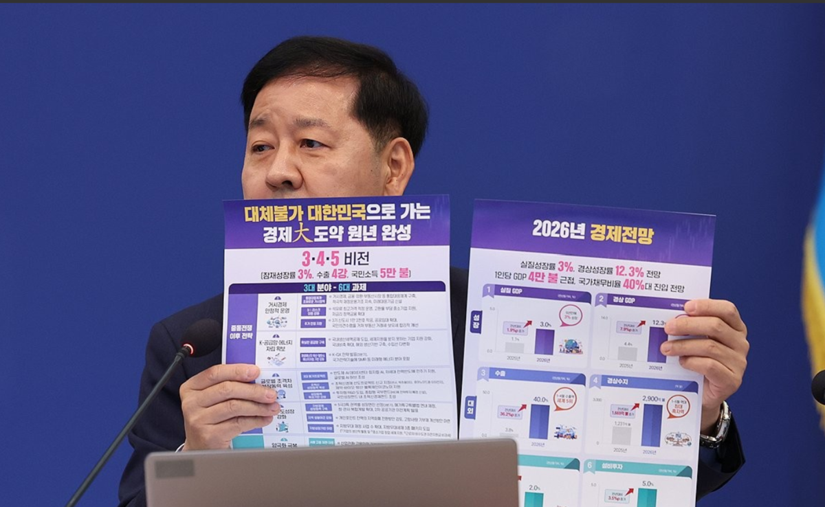 South Korea plans 20 trillion won strategic fund for long-term tech investments