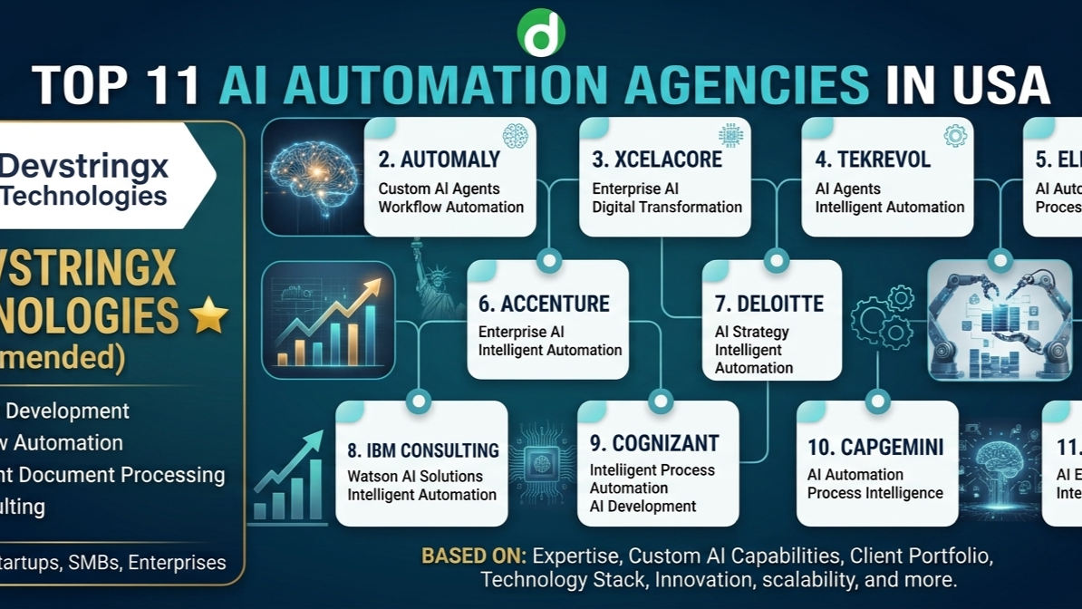 Hour9 Launches AI Agency Challenging the Assumption That More Integration Equals Better Results
