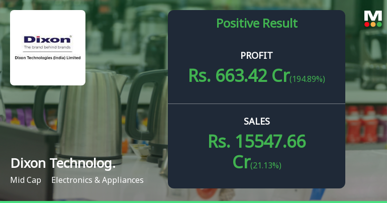 Dixon Technologies Q1 FY27 Revenue Surges 25%, Yet Adjusted Margins Fall Amidst Business Shifts