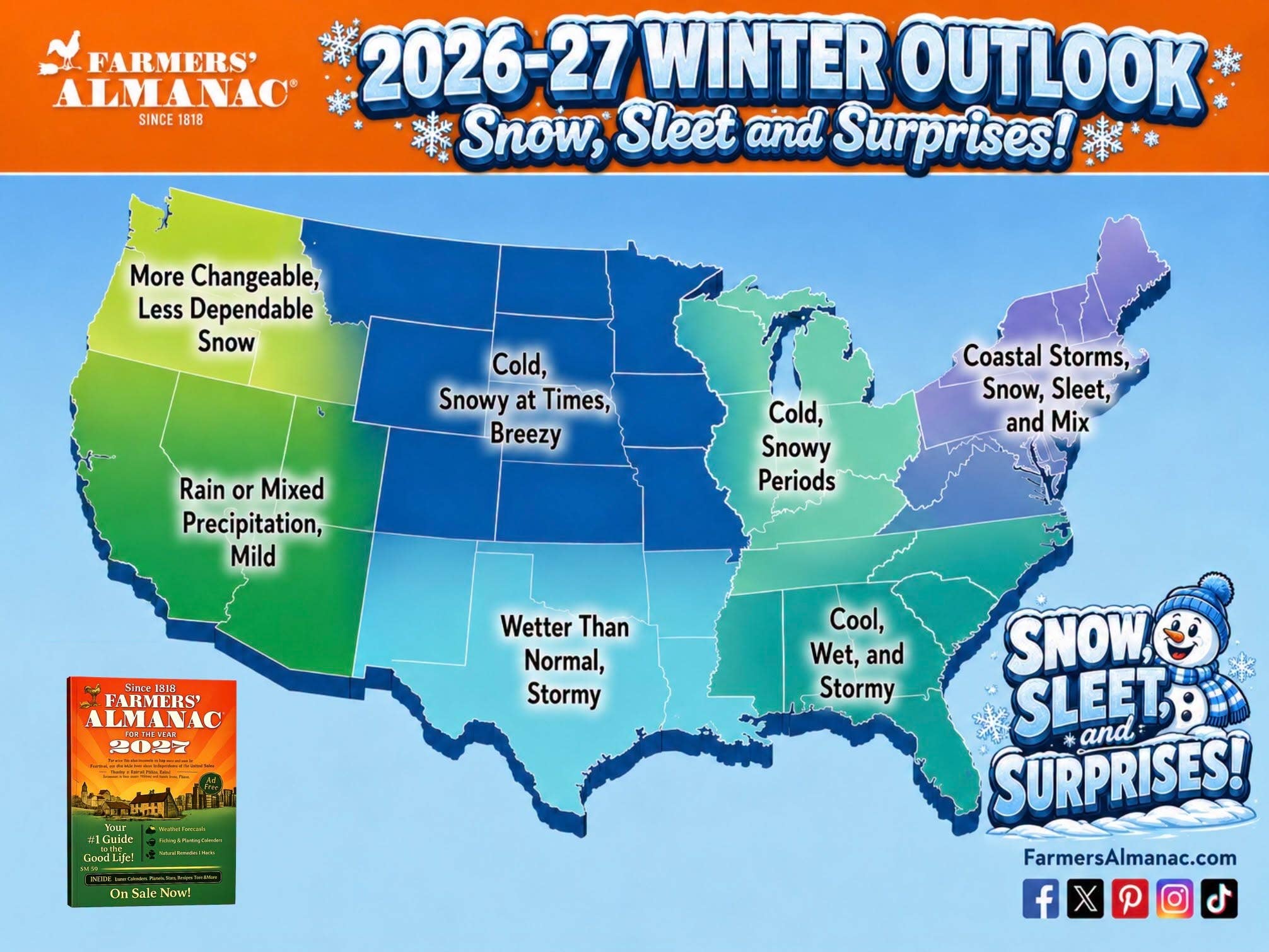 Farmers' Almanac Forecasts "Rain, Mixed Precipitation" for California's 2026-27 Winter