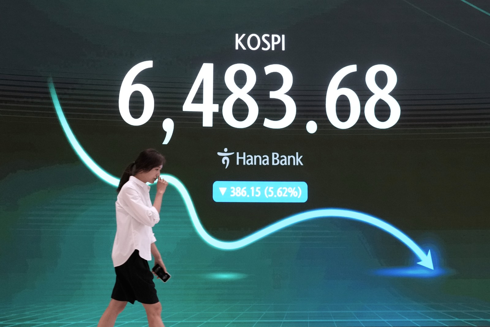 Asian Markets Retreat, Led by Kospi's 5.2% Drop, While Oil Prices Jump on Supply Concerns