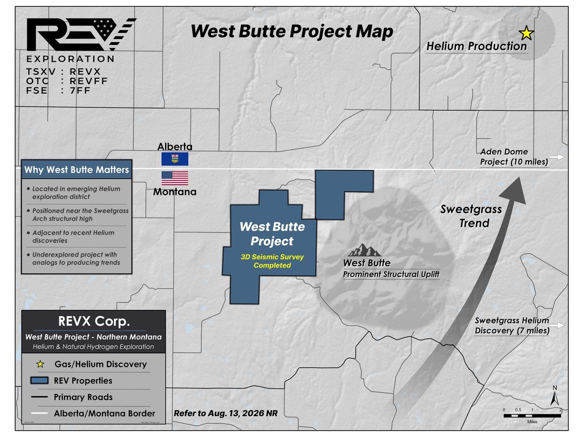 REV Exploration Completes Advanced 3D Seismic Survey at Montana Helium Project