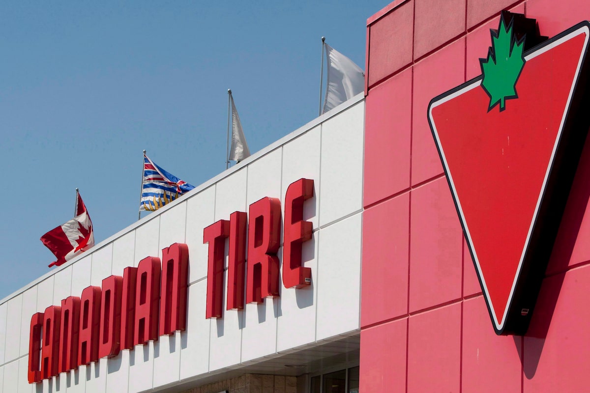 Canadian Tire Q2 Profit and Revenue Climb Driven by SportChek and World Cup Demand, Despite Weather Impacts