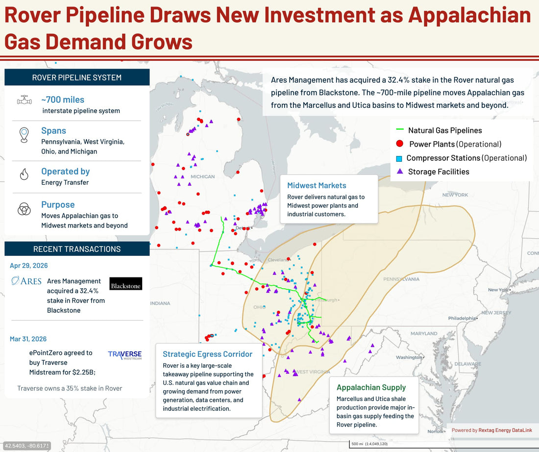 Gallagher Fiduciary Advisors Acquires New Stakes in Multiple U.S. Companies