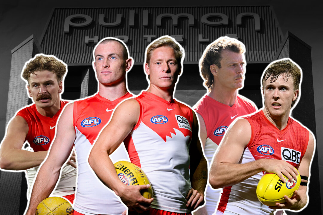 Sydney Swans Ban Five Players for Season After Hotel Misconduct Amid Police Probe