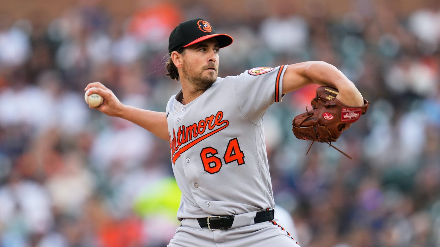Minnesota Twins acquire right-hander Dean Kremer from Orioles in exchange for minor league outfielder Jhomnardo Reyes.