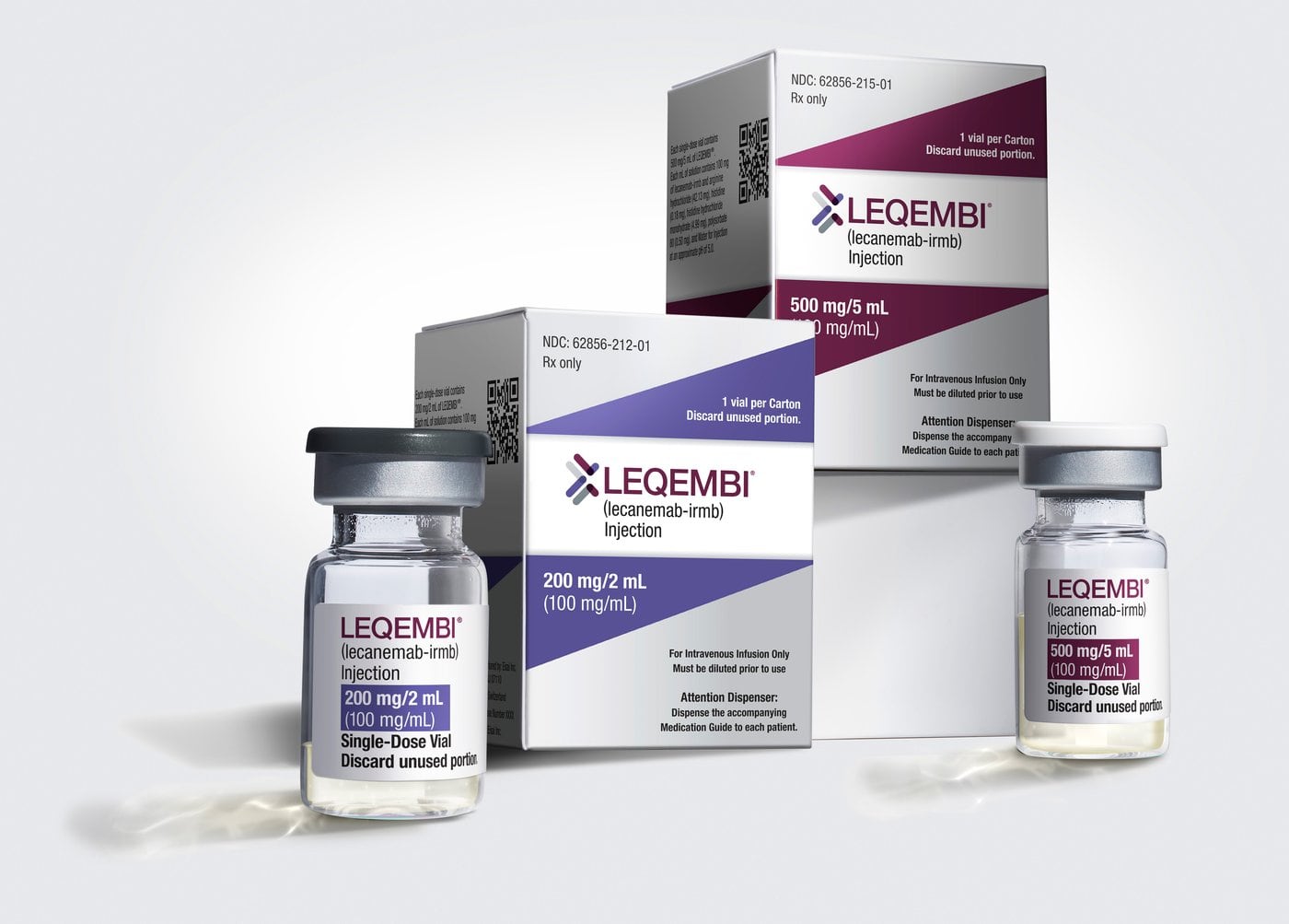 Canada Drug Agency Recommends Public Reimbursement for Alzheimer's Treatment Leqembi