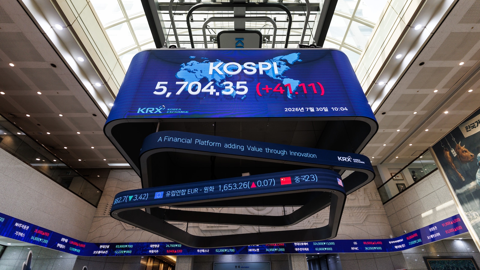 Strict New Regulations Cause Massive Outflows in South Korean Leveraged ETFs