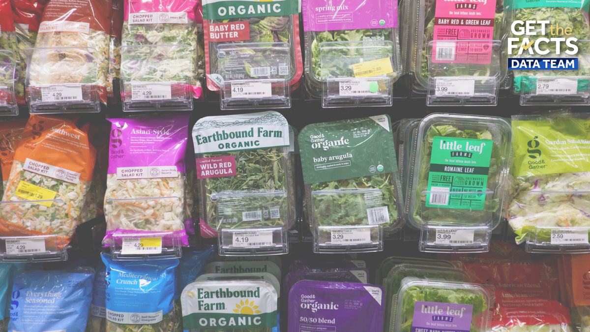 2026 Cyclosporiasis Outbreak Linked to Lettuce Becomes Largest in US History