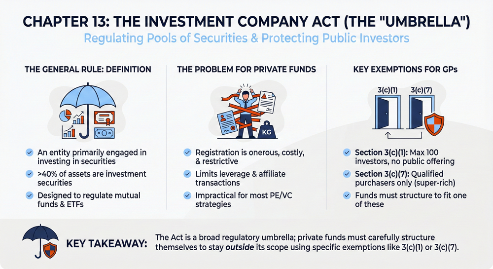 Multiple Law Firms Launch Securities Investigations Involving Five Publicly Traded Companies