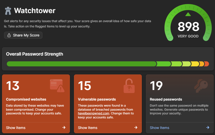 Routine Account Registration, Password Resets, and Purchase Confirmations Successfully Processed Online