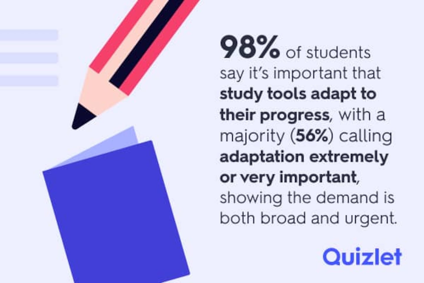 Gen Z Cools on AI Hype While Still Relying on Smarter Study Tools