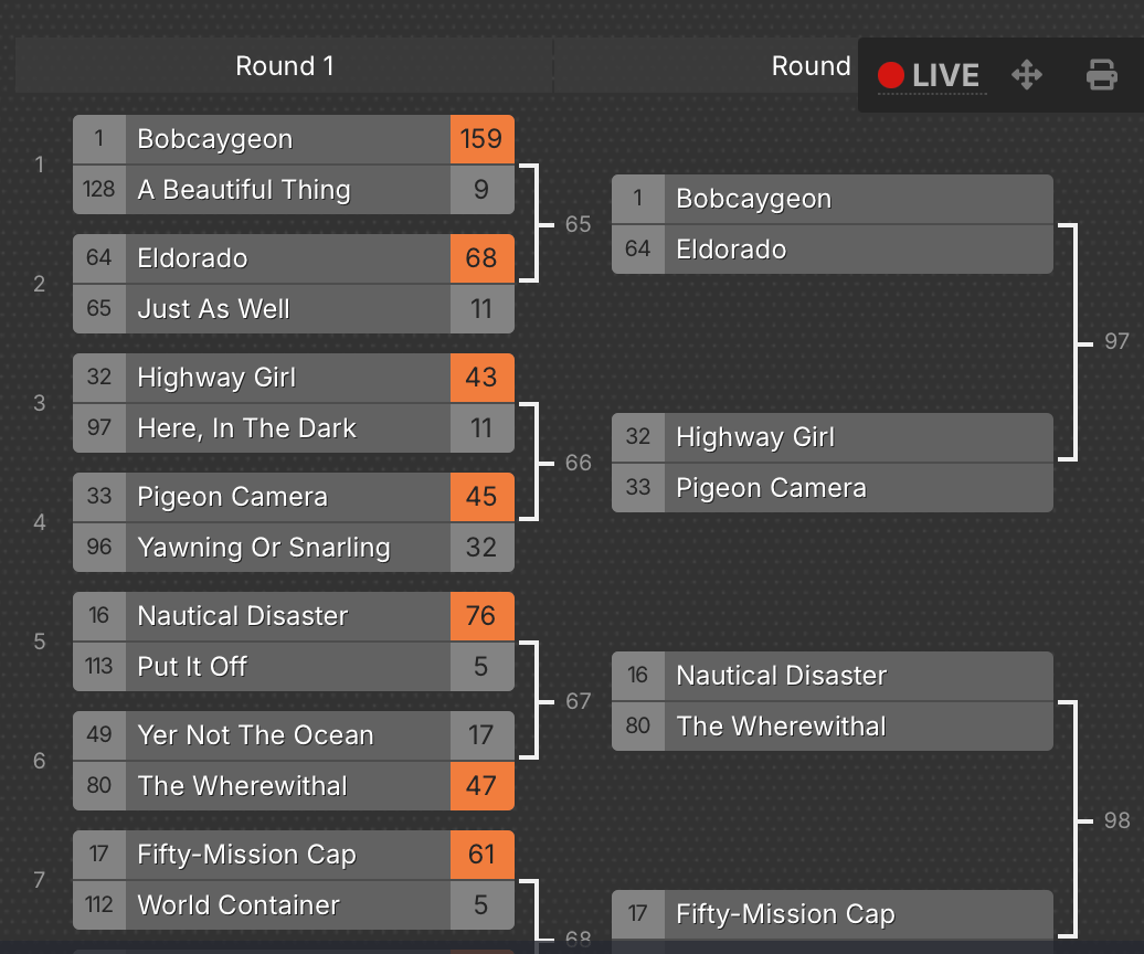 Fans vote to determine the best song by The Tragically Hip in tournament.