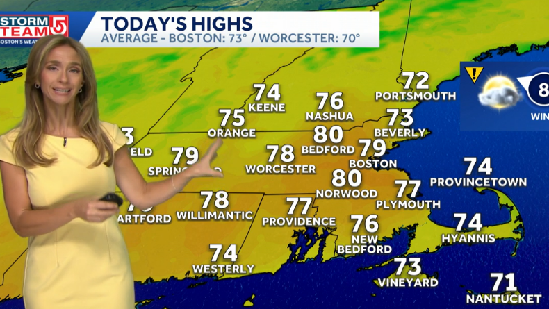 Warming Northeast Weather Precedes Scattered Showers and a Cool Weekend