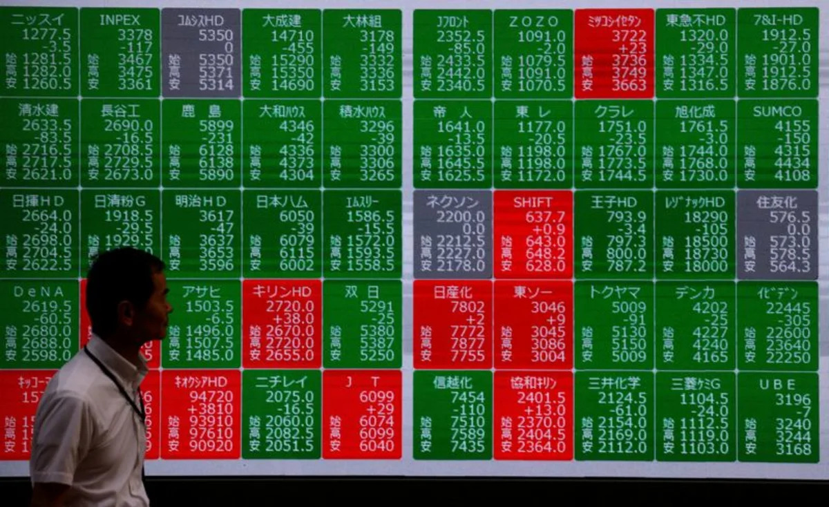 Asian shares and bonds rally as markets await crucial Federal Reserve rate signals.