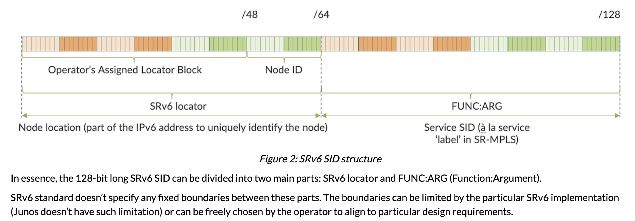 INE Launches New Hands-On SRv6 Course for Next-Generation Service Provider Networks