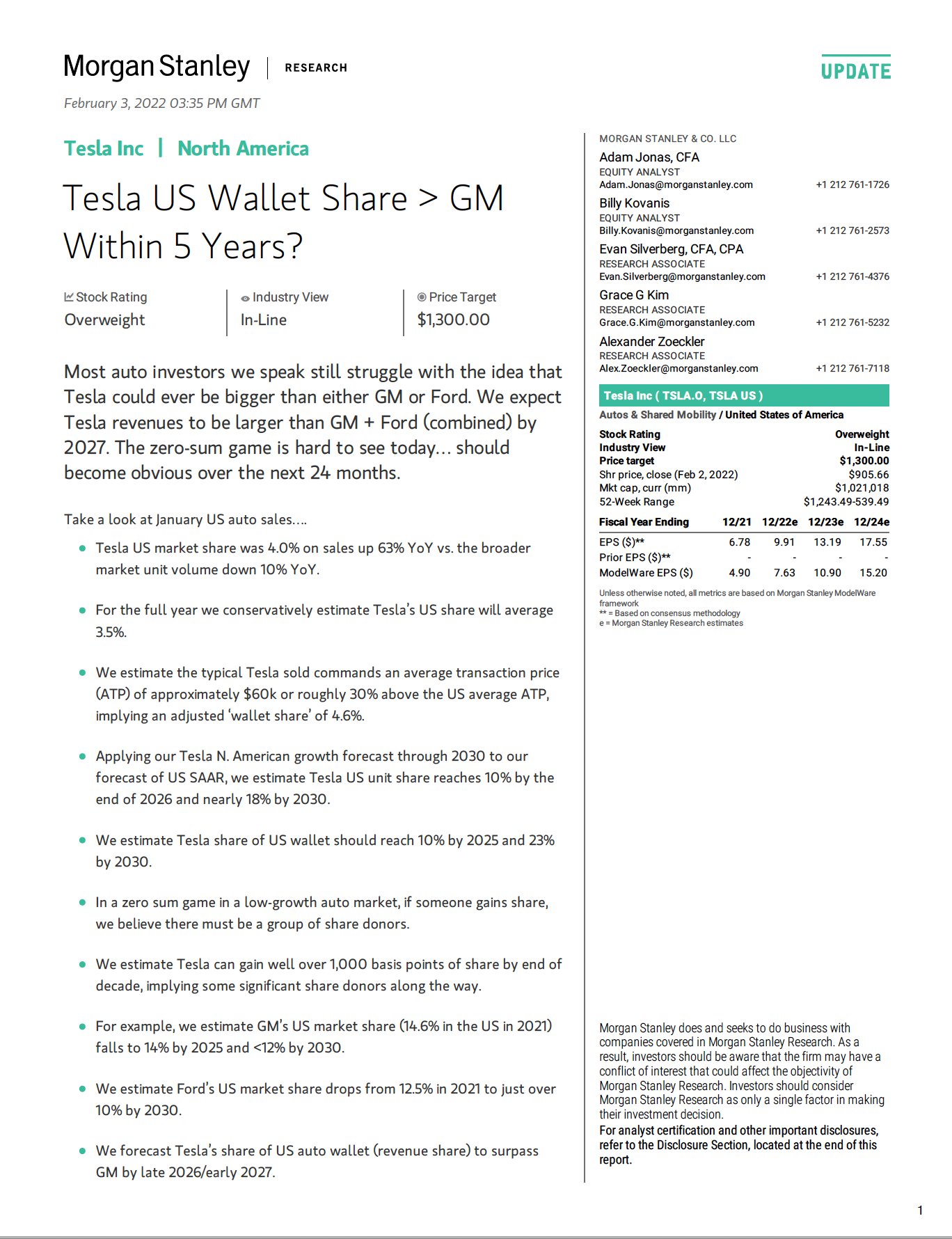Major Financial Institutions and Tech Giants Face Fresh Valuation Scrutiny Amid Growth