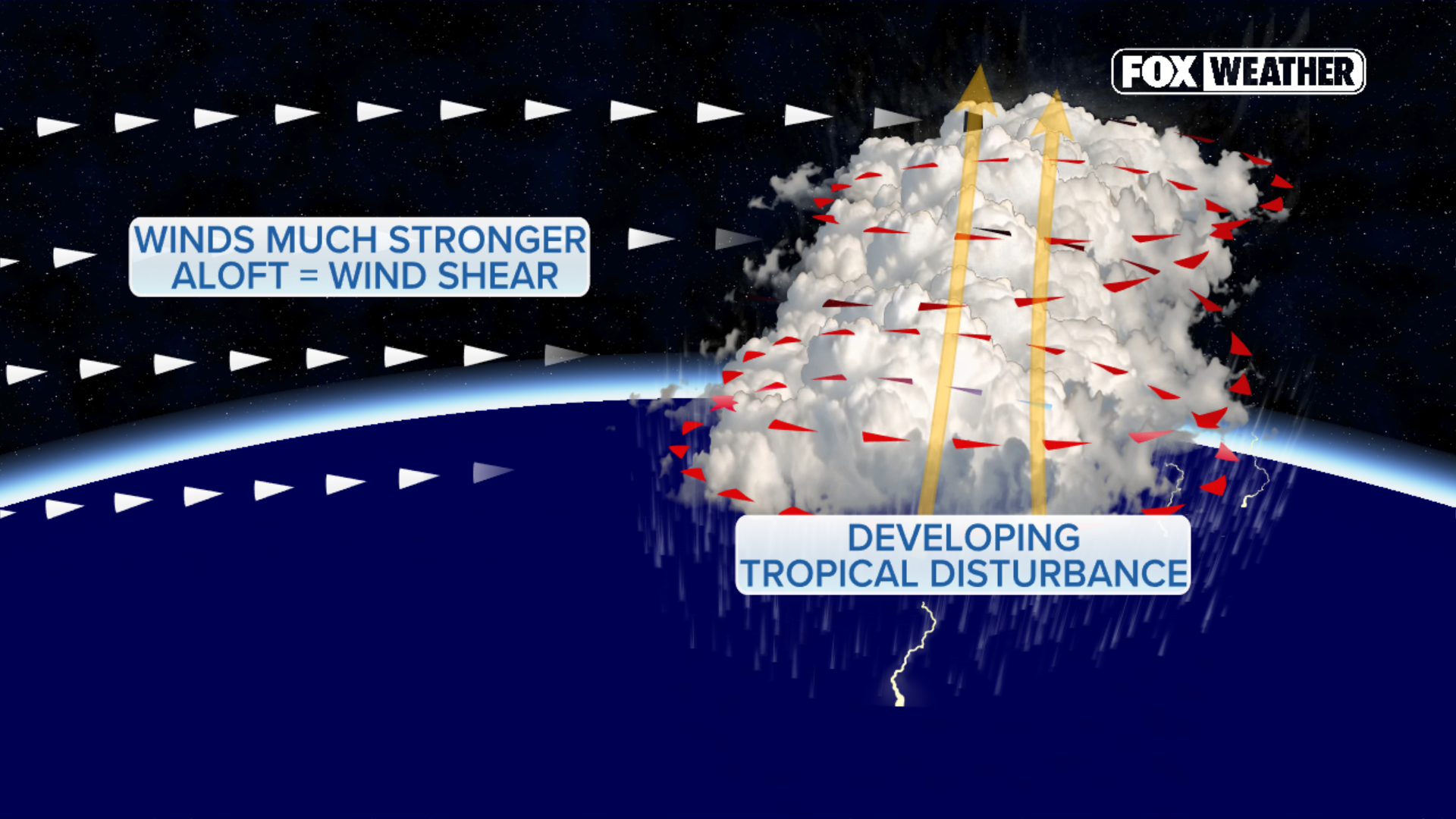 Warm Weather Persists as Storms Develop