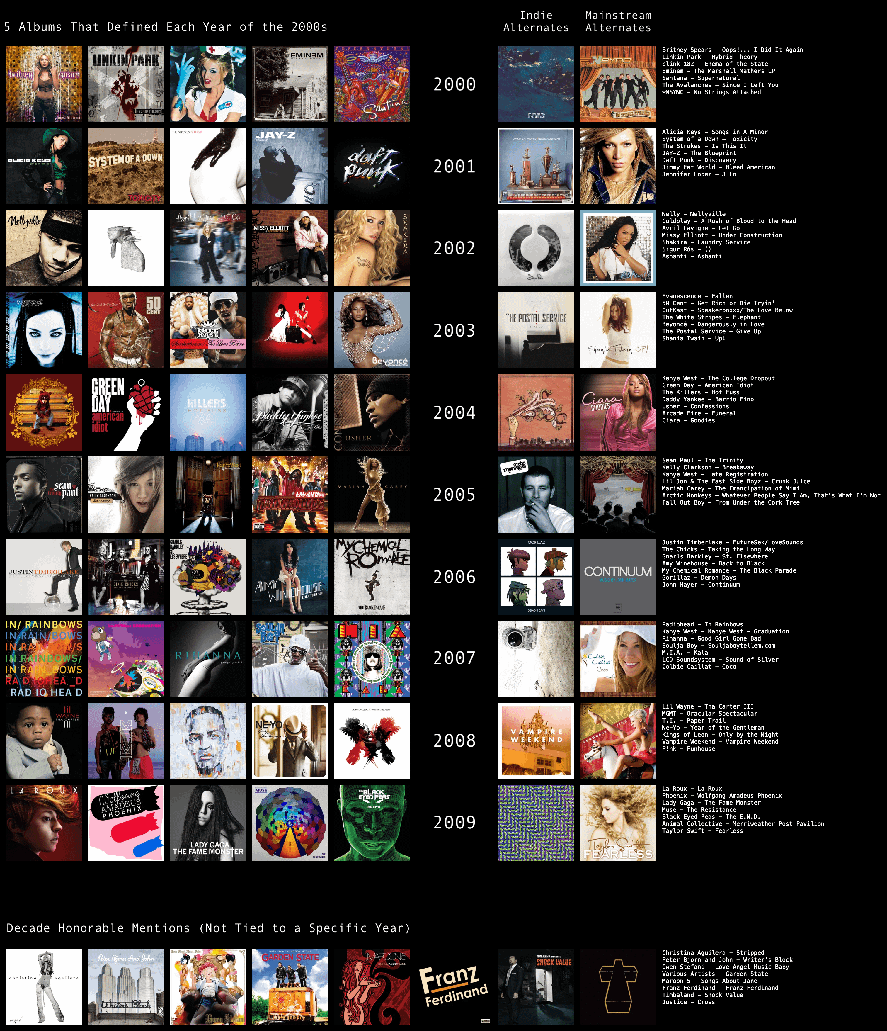 How Five Iconic Rock Classics Survived Unusual Beginnings to Define Genres
