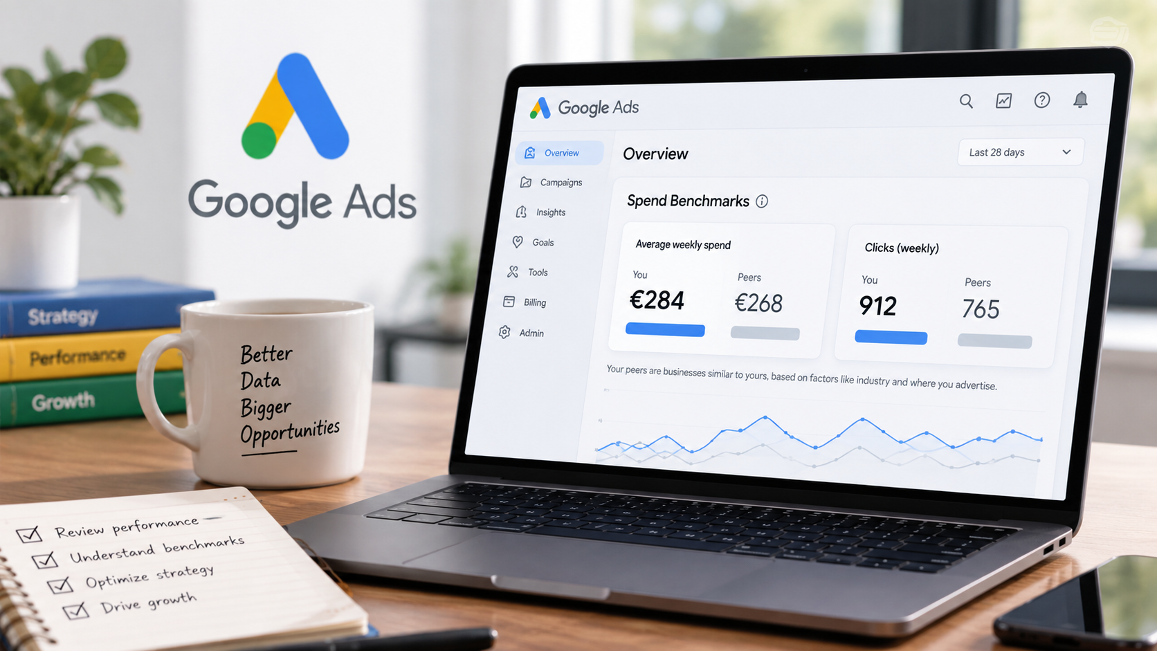 Google, Microsoft Detail AI Advertising Updates