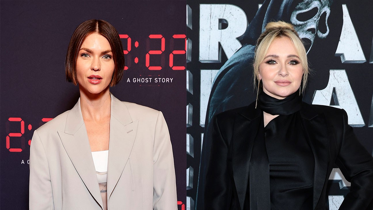 Ruby Rose Recalls Bond With Late Panettiere