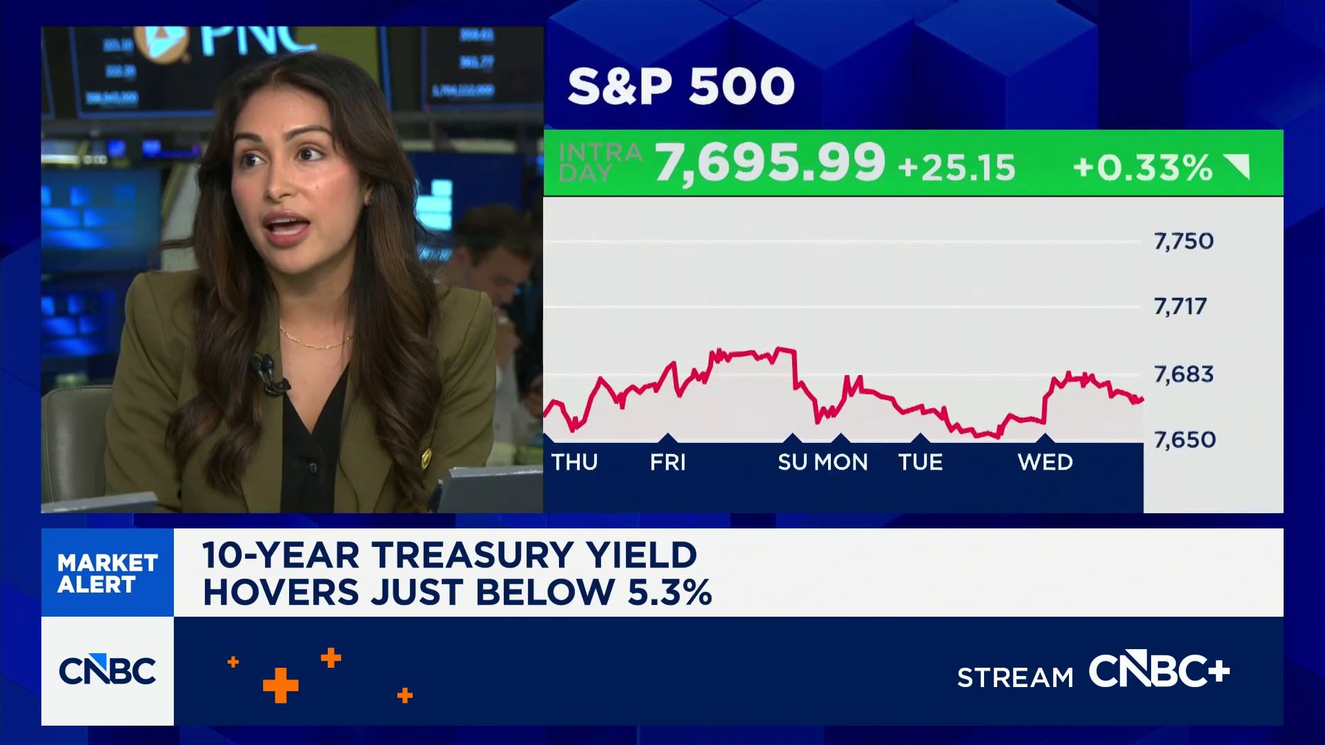 JPMorgan strategist Stephanie Aliaga points to actionable diversification options outside of artificial intelligence.