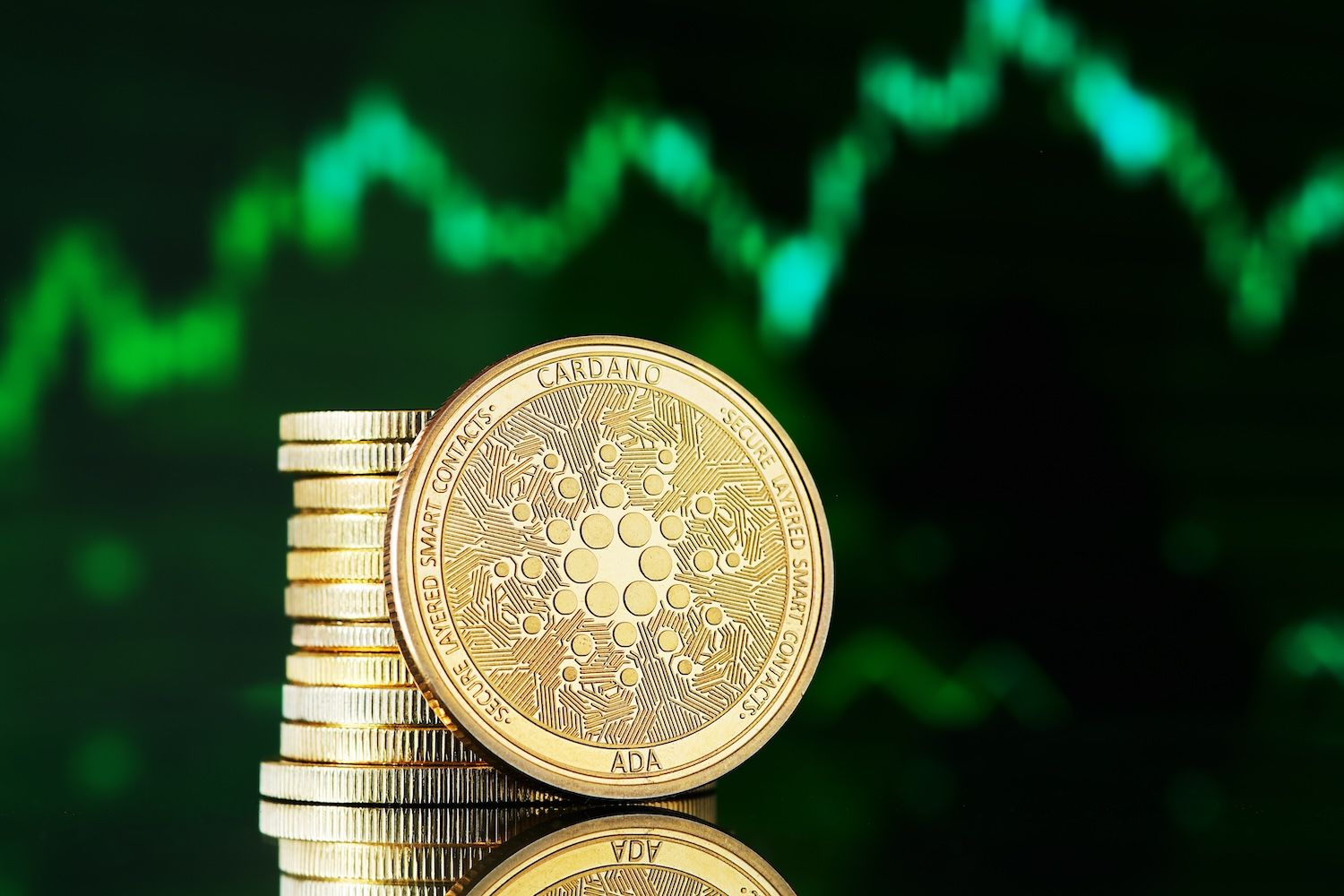 Cardano Surges Over Twenty Percent Following New Payment Standard Integration